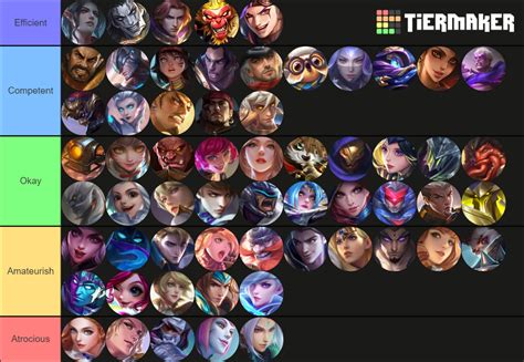 mlbb hero roulette|List of heroes .